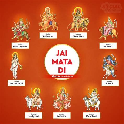 Devi Nav Durga Images With Names Nine Goddess Mantra Slokas