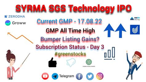 Syrma Sgs Technology Ipo Day Subscription And Current Gmp