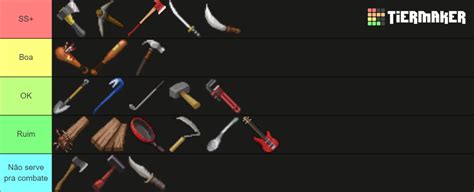 Project Zomboid Melee Weapon Tier List Community Rankings Tiermaker