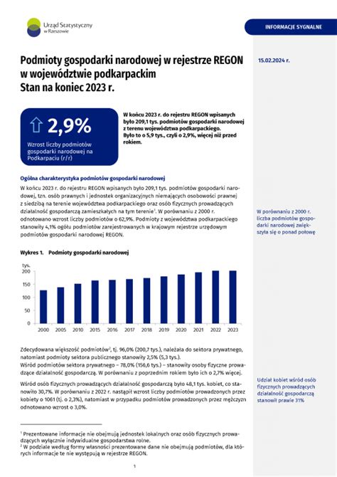 Urz D Statystyczny W Rzeszowie Opracowania Bie Ce Opracowania