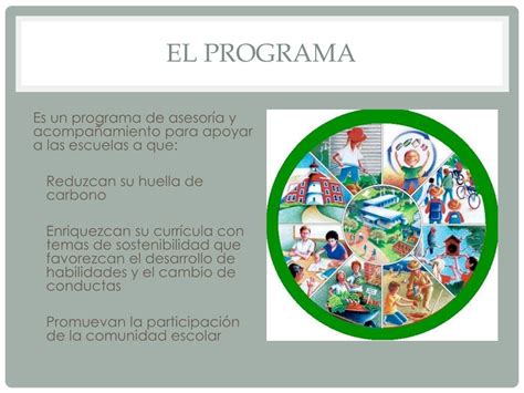 Ppt Programa De Asesoría Y Acompañamiento Powerpoint Presentation Free Download Id5914563