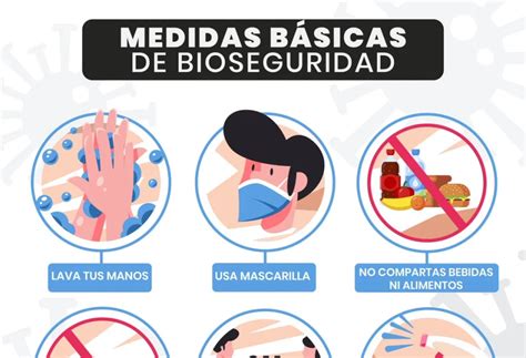 BLOG DE MARILYN PROTOCOLOS Y MEDIDAS DE BIOSEGURIDAD PARA EL RETORNO