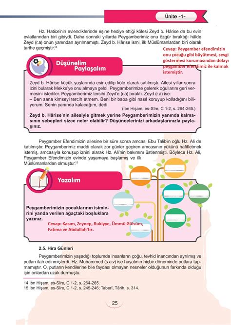 S N F Peygamberimizin Hayat Meb Yay Nlar Sayfa Cevaplar
