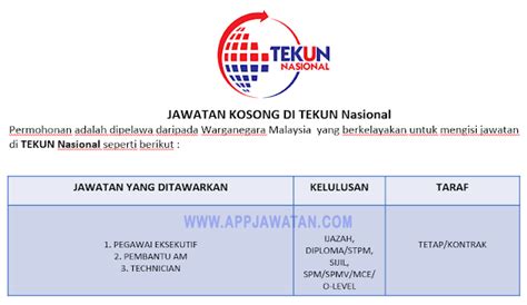 Jawatan Kosong Di TEKUN Nasional APPJAWATAN MALAYSIA