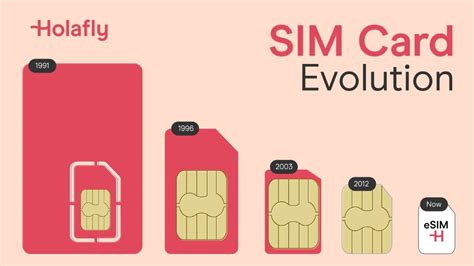 The End Of Sim Cards A New Esim Guide For Android Users 2023