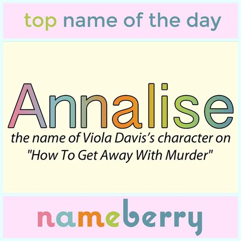 Annalise Has Soared In Popularity Since The Popular Shonda Rhimes Show