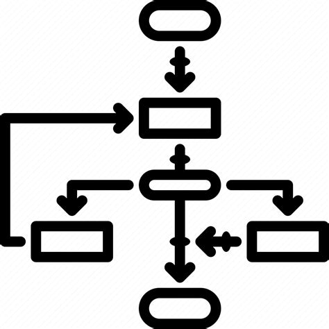 Algorithm Flow Diagram Flowchart Workflow Icon Download On Iconfinder