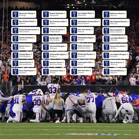 CBS Sports On Twitter Every NFL Team Changed Their Twitter Profile