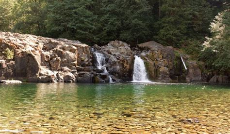 World Swimming Spots Artofit