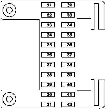 Esquema Caja De Fusibles Mercedes Benz Clase E W211 2002 2003