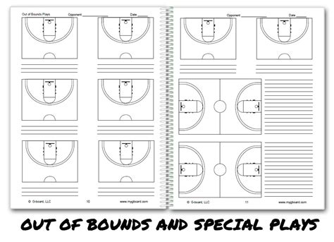 Basketball Scouting Report Template 3 TEMPLATES EXAMPLE TEMPLATES