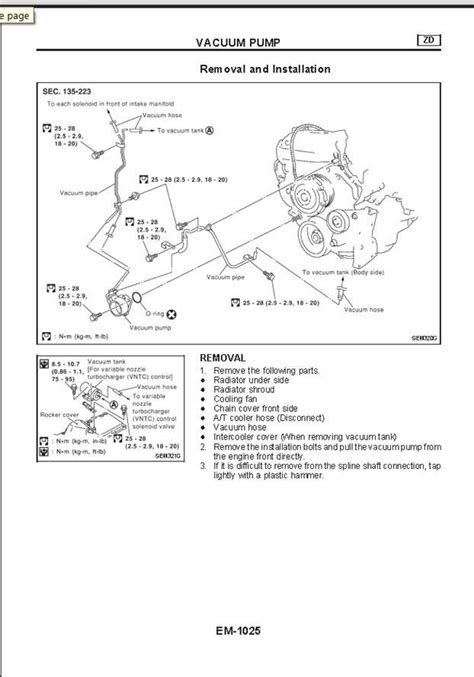 Zd30 Vacuum Pump Drive Problem Patrol 4x4 Nissan Patrol Forum