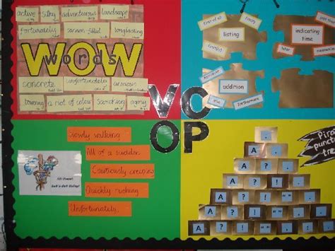 Vcop Displays Literacy Display Literacy Working Wall Classroom Displays