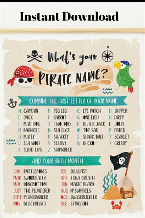 Whats Your Pirate Name Sign Pirate Name Game Pirate Sign Pirate