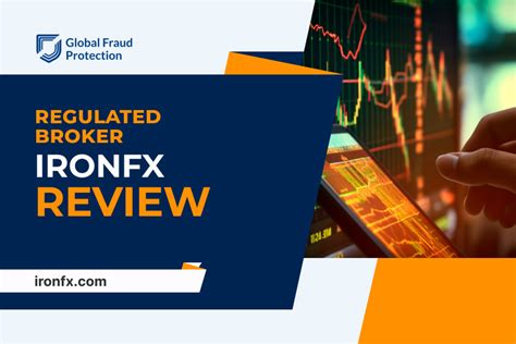 IronFX Review Key Facts About Regulated Broker IronFX