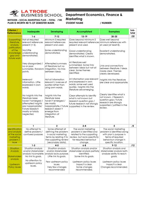 MKT3SEM Lit Plan Rubric Warning TT Undefined Function 32 PLAN IS