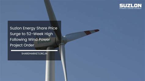 Suzlon Energy Share Price Surge To Week High Following Wind Power