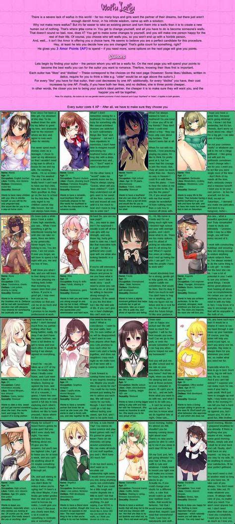 Waifu Laifu Cyoa Imgur Cyoa In 2019 Cyoa Anime Character Maker