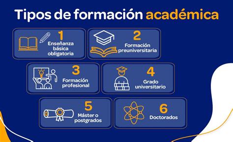 Formación académica 6 beneficios que aporta a la sociedad