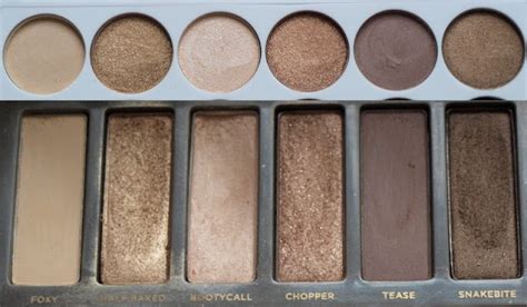 Quello Che So Sui Cosmetici Nude Palette Mon Amour