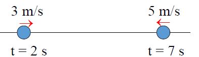 Dynamics Chapter 12 Flashcards Quizlet