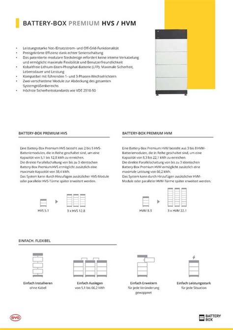 BYD B BOX PREMIUM HVS 2 56 KWh Kaufen Auf Ricardo