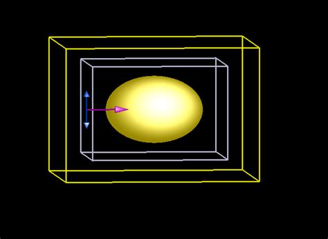 Far Field Projections In Fdtd Overview Ansys Optics