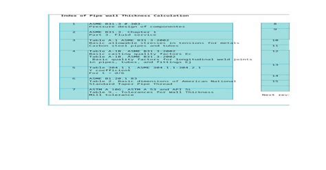 Pipe Wall Thickness Asme B Xls Document