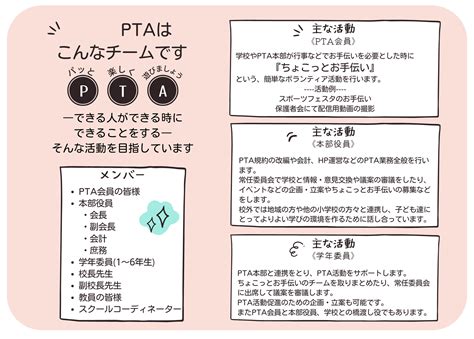 Pta｢やりたくない｣は前例の見直しで変わるか､ボランティア制への道のり 義務や強制をやめ､｢前向き参加｣に必要なのは 東洋経済