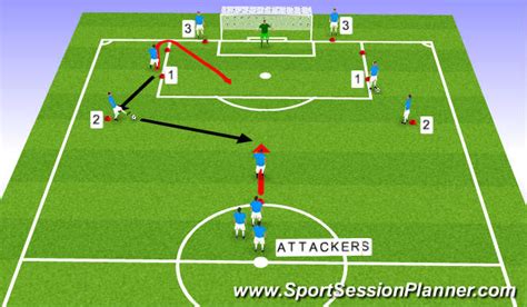 Football Soccer Build Up Play And Attacking Technical Crossing