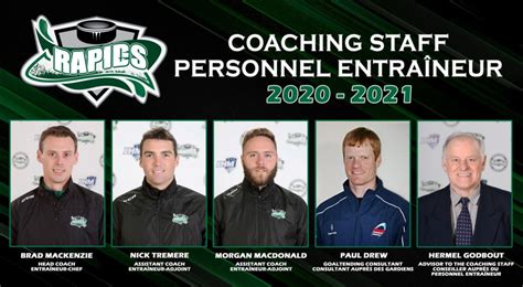 Grand Falls Rapids 2020-2021 Coaching staff! | Grand Falls Rapids