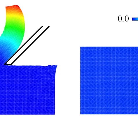 The Shape Of The Soil After Cutting A Displacement B Plastic