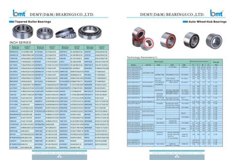 All Ningbo Demy (D&M) Bearings Co., Ltd. catalogs and technical brochures