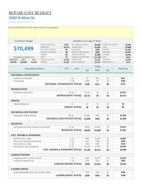 Fix And Flip Spreadsheet Spreadsheet Downloa Fix N Flip Spreadsheet