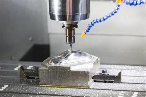 The Ultimate Guide To CNC Machining Fictiv