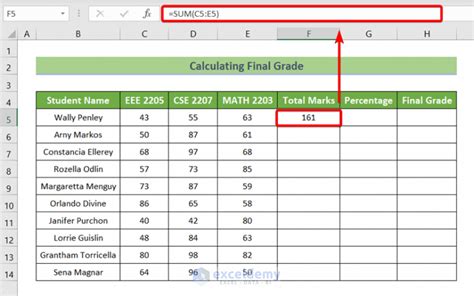 How To Calculate Final Grade In Excel With Easy Steps