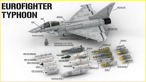 Lego Eurofighter Typhoon 134 Scale Youtube