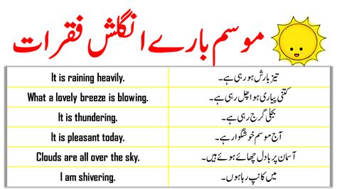 Weather Sentences In English And Urdu With Meanings Charagheilm