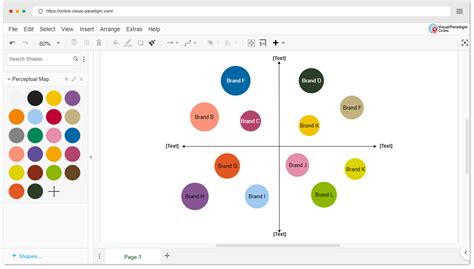 Perceptual Map Template Word | DocTemplates