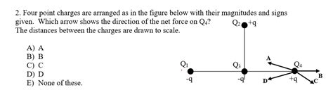 Solved 2 Four Point Charges Are Arranged As In The Figure Below With Their Magnitudes And Signs