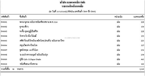 รายงานสินค้าคงเหลือ บริษัท คอมแพทบิส จำกัด Compatbiz Co Ltd