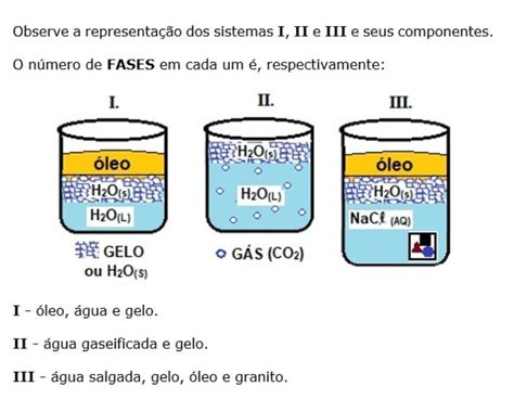 O Sangue é Uma Mistura Homogênea Ou Heterogênea