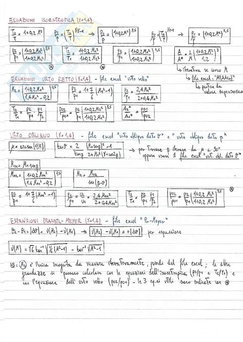 Formulario Gasdinamica E Propulsione