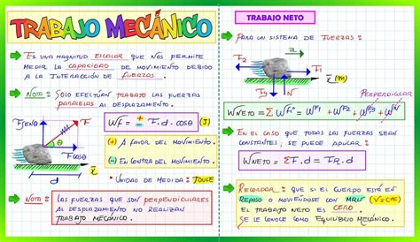 Resumenes Udocz