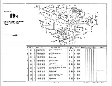 Nissan Forklift 1TON Series Parts Catalog