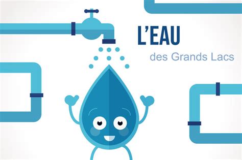 La Qualit De L Eau L Eau Potable Environnement Accueil