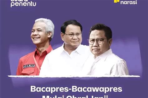 Ini Daftar Janji Janji Bacapres Jika Terpilih Jadi Presiden