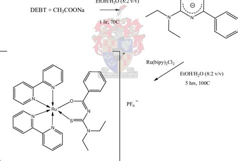 1. Scheme for the synthesis of [Ru(bpy) 2 (L 1-S,O)]PF 6 | Download ...