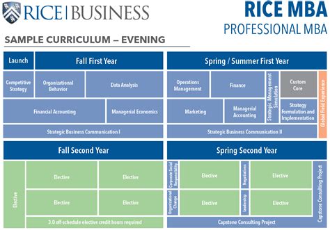 Rice Professional Mba Calendar Shel Lilian