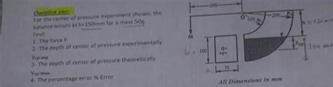 Solved 200 M Question : For the center of pressure | Chegg.com